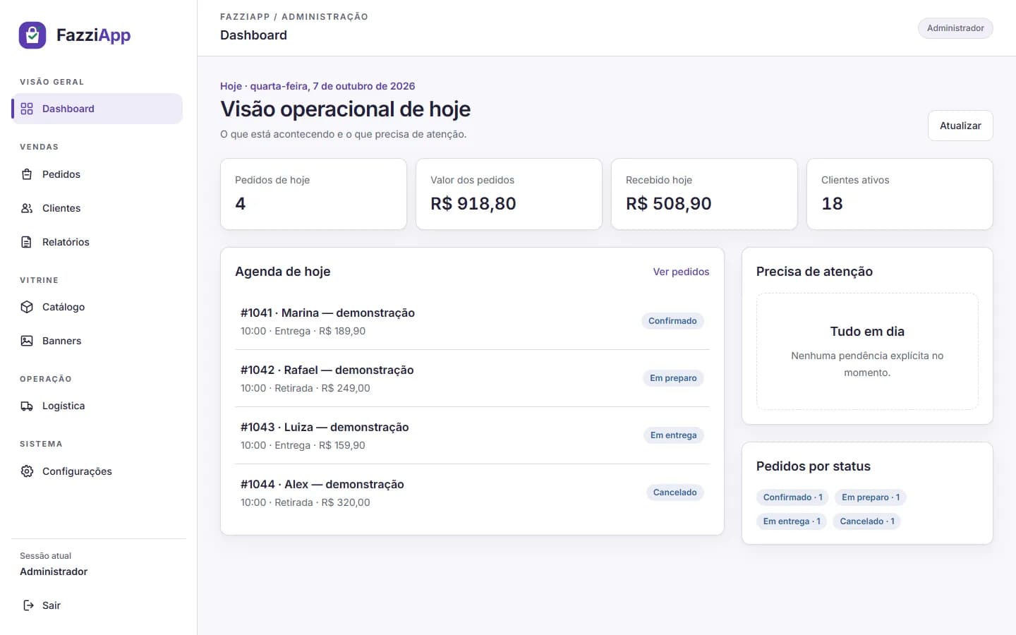 Painel administrativo real da FazziApp com agenda e indicadores fictícios de demonstração